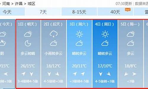 河南省周口市许昌1个月天气_许昌周口天气