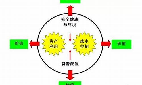 设备押金价值是什么_设备租赁押金