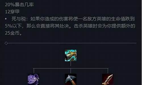 诺克萨斯之手无限火力一刀流-诺克萨斯之手出装无限火力