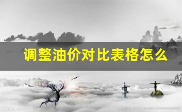 油价调整记录表-调整油价对比表格怎么做