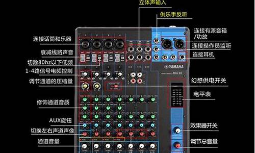 调音台如何播放电脑音乐,调音台电脑系统