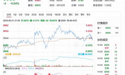 大豆油价格最新行情20升_豆油价格行情今日报价