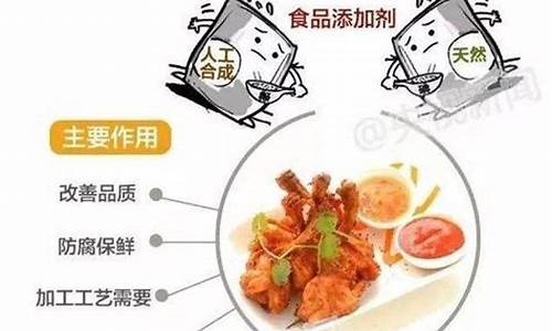 豆腐食品添加剂有哪些品牌-豆腐添加剂都有哪些