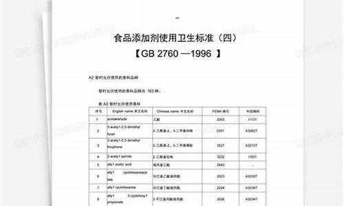 豆腐食品添加剂标准最新版解读-豆腐添加剂