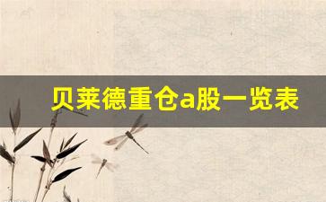 贝莱德重仓a股一览表(贝莱德进军a股)_https://www.qldgs.com_期货_第17张