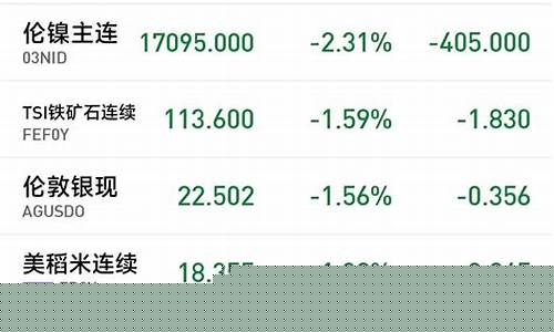 购买美国期货(购买美国期货违法吗)_https://www.gfdzclz.com_北交所_第1张