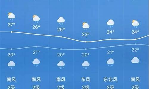 贵州 天气预报一周查询_贵州天气预报一周天气预报