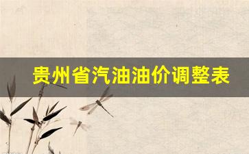 贵州汽油价格调整最新消息-贵州省汽油油价调整表格