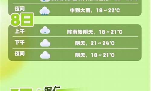 贵州省的天气预报_贵州省天气预报查询