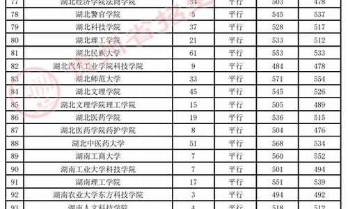 贵州省高考最新录取情况,贵州高考最新录取情况?