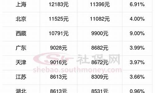 贵州铜仁最新消息今天_贵州铜仁最新消息今天疫情