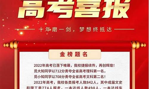 贵州高考喜报-贵州高考喜报2024最新消息