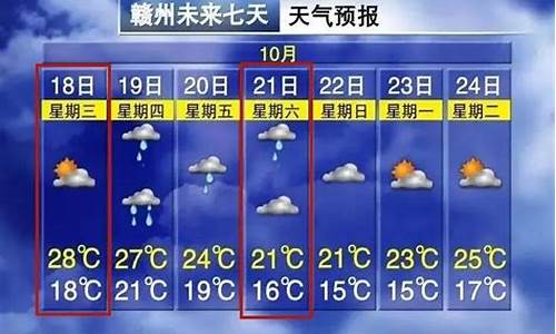 赣州信丰县天气_赣州信丰县天气预报7天