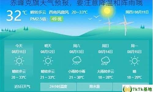 内蒙达旗天气预报15天_赤峰克旗天气预报