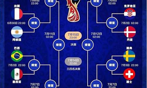 足球世界杯2023赛程表-足球世界杯2023赛程表