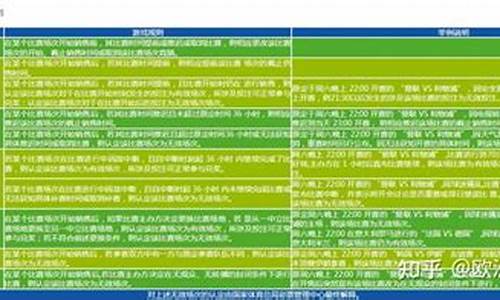 足球比赛中断怎么算结果_足球比赛中断怎么算结果的