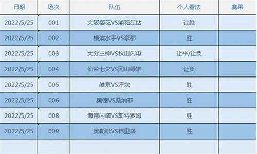 足球盘口技术图解,足球盘主推荐