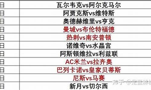 足球赛事交流分析怎么写_足球比赛分析报告怎么写