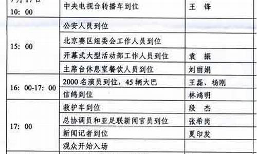 足球赛事开幕式流程_足球赛事开幕式流程图