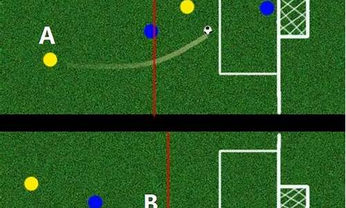 足球 界外球 越位_足球越位界外球