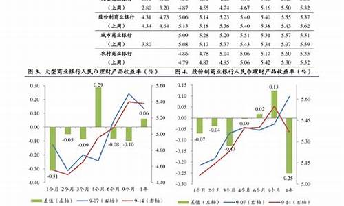 足金今日金价查询_今日足金最新