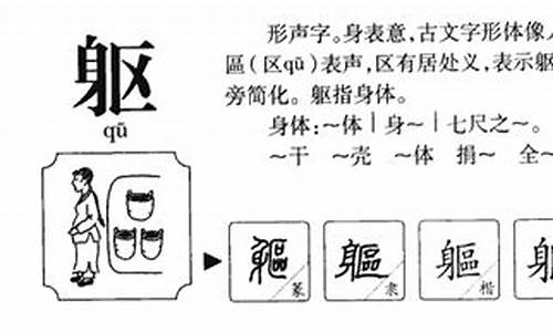 躯壳的读音_躯壳的读音是什么意思