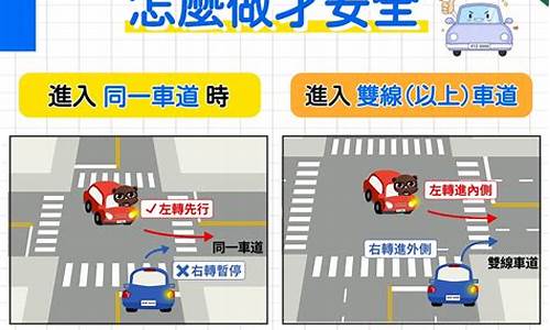 車輛做運(yùn)營怎么做才能賺錢插圖