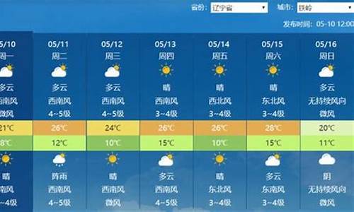 辽宁天气预报15天查询最新消息_辽宁天气预报一周15天气预报