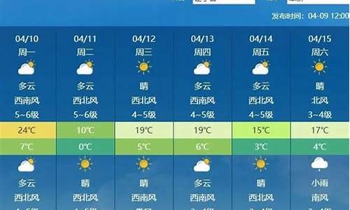 辽宁天气预报15天天气预报_辽宁天气预报一周天气预报最新