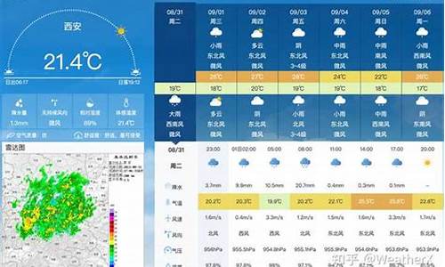 辽宁气象台48小时天气预报_辽宁气象台48小时天气预报视频