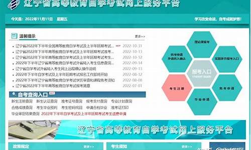 辽宁省自考本科报名,辽宁省自考本科报名官网入口