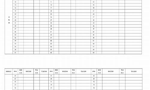 辽宁高考志愿表填写样本电子版_辽宁省高考志愿表样本