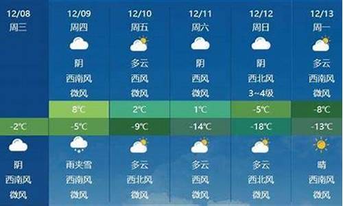 辽源天气预报7天一周_辽源天气预报7天一