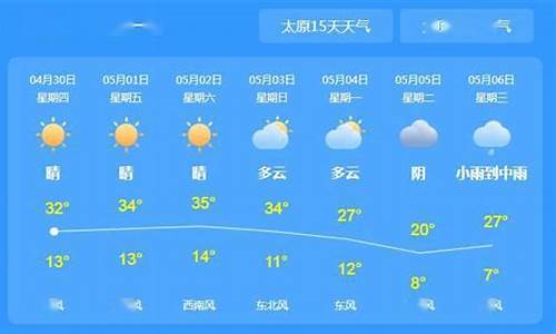 运城市临猗天气预报_运城临猗天气预报15天