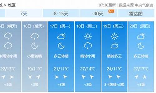 运城十五天天气预告_15天天气预报运城地区