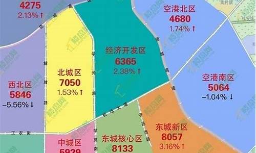 运城市金价是多少_运城现在黄金多少钱一克