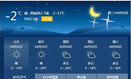 天气预报过去的天气查询_近15天的天气预报查询