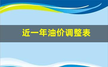 近年来油价调整一览表-近一年油价调整表
