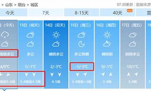 最近一周烟台天气预报_近几天烟台天气预报