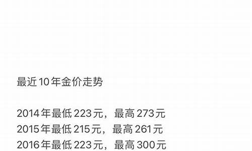 近年来最低金价情况_近年来黄金最低价位