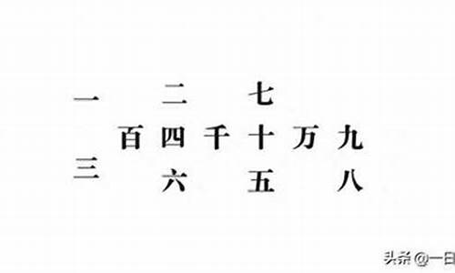 这些成语的来源和含义_这些成语的来源和含义是什么