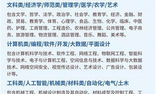 适合自动化专业的电脑系统_学自动化的电脑什么配置好