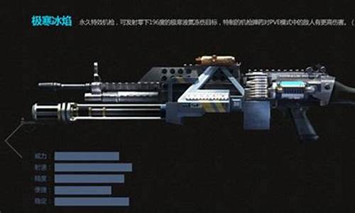 逆战永久武器大全及价格表图片_逆战永久武器