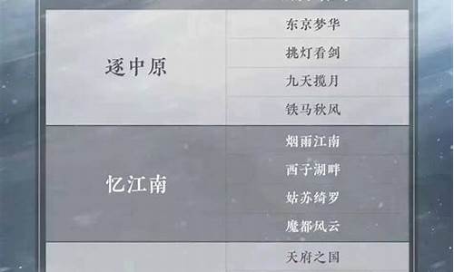 逆水寒区服金价6_逆水寒新区金价一般多少