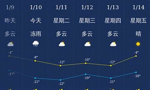 通化一周天气预报查询_通化一周天气预报15天