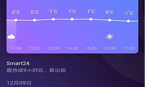 通江天气预报_通江天气预报15天最新消息