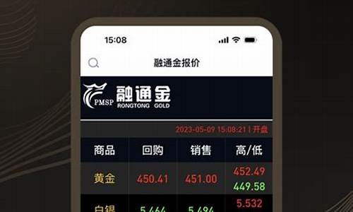 融通金 贵金属行情金价_通融金贵金属行情