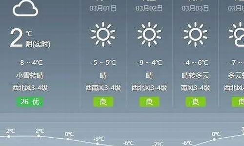 2019年通辽天气_通辽天气2017年5月