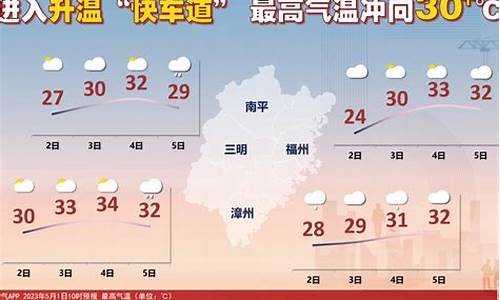 通道天气预报15天气_通道天气预报一周15天