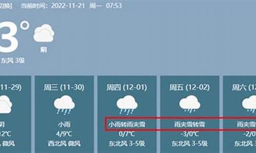 邓州天气预报一周 7天_邓州天气预报